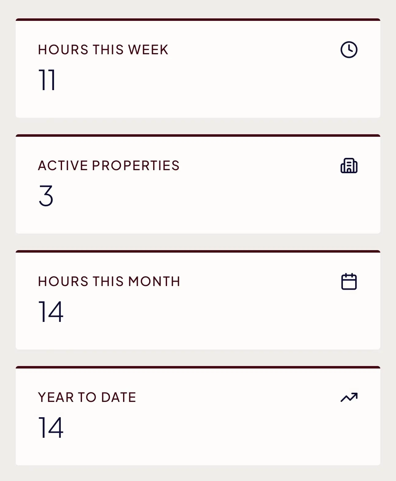 Live Dashboard